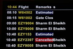 Egypt brzdí evakuaci britských turistů. Z plánovaných 29 letadel nechá odstartovat jen osm