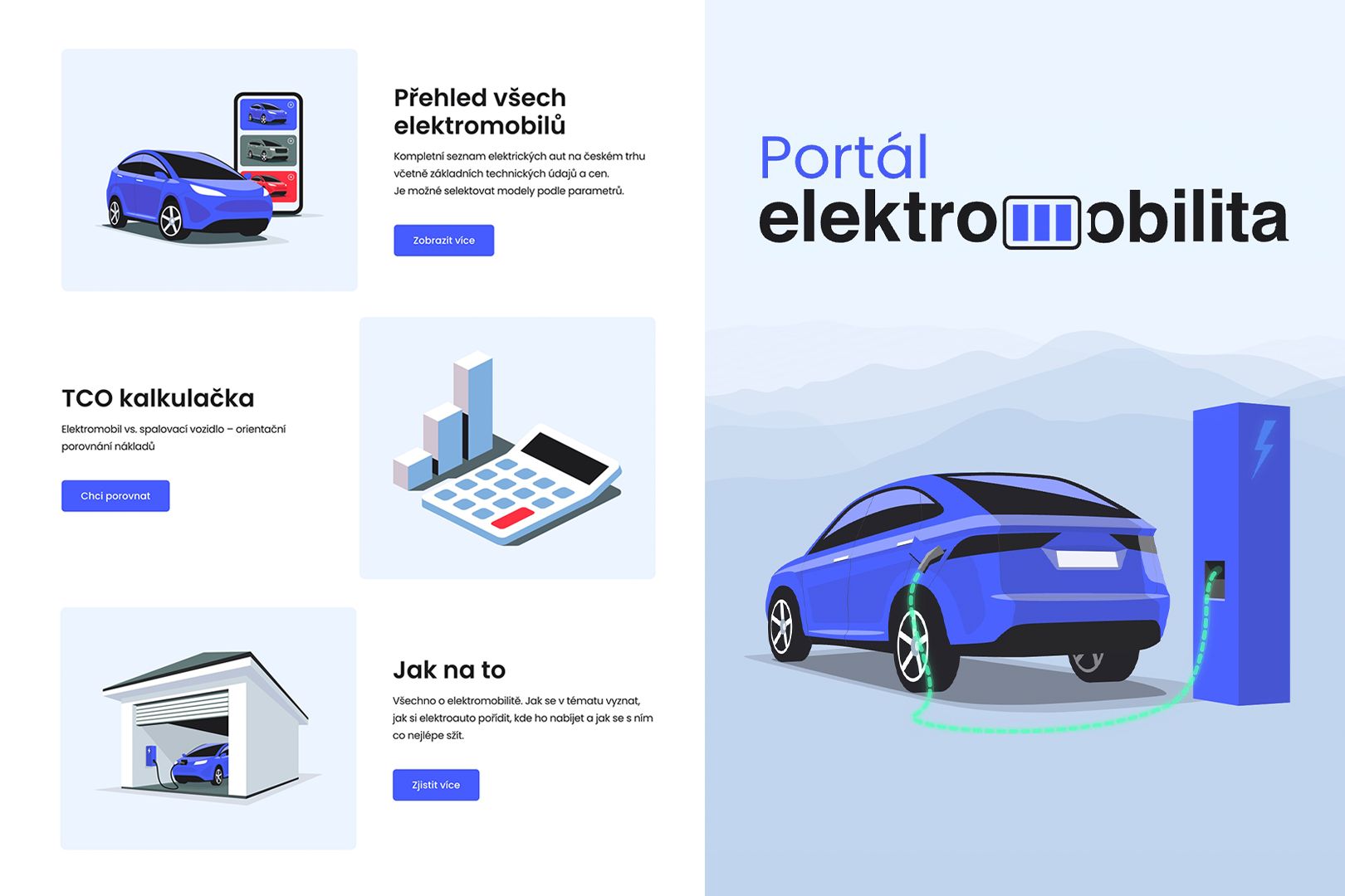 Portál elektromobilita vizuály