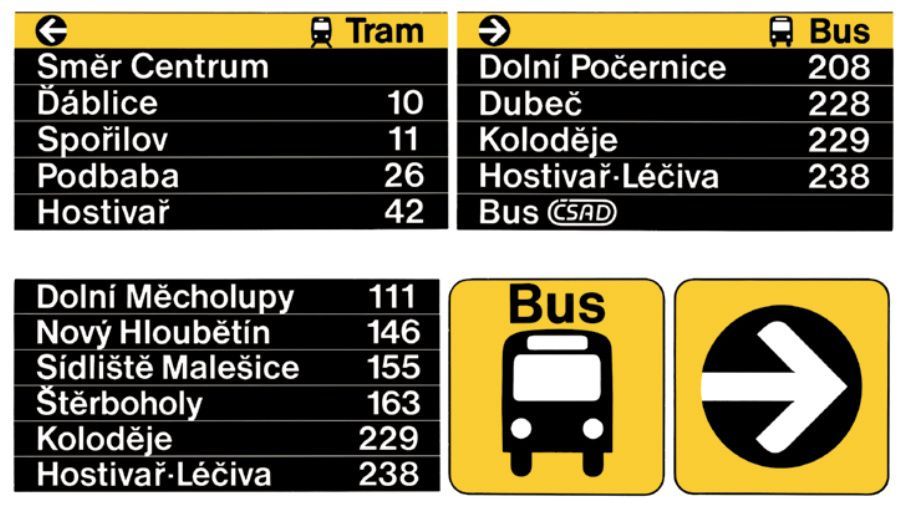 Čitelná Praha, foto, nový informačním systém