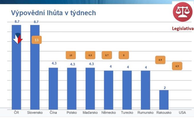 Průzkum ManpowerGroup Total Workforce 2019