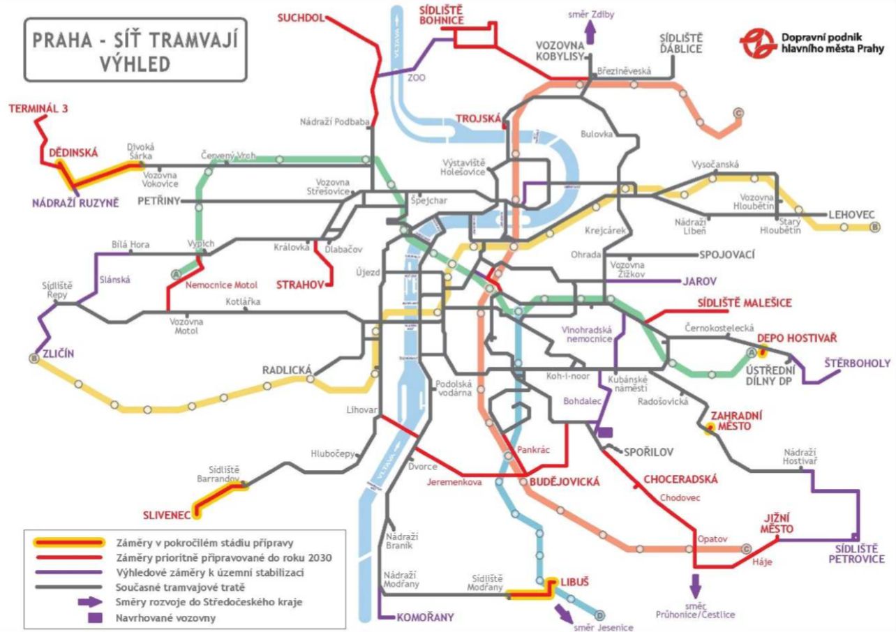 Plány dopravy Praha