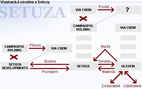 Foto: Aktuálně.cz