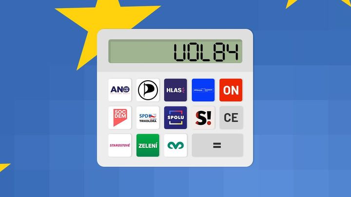 Volební kvíz: Euro, migrace, klima, Ukrajina. Se kterou stranou se nejvíce shodujete?