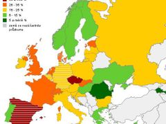 *) Belgie a Německo: omezeně geografické pokrytí **) Dánsko a Španělsko: omezená srovnatelnost