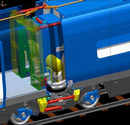 AGV