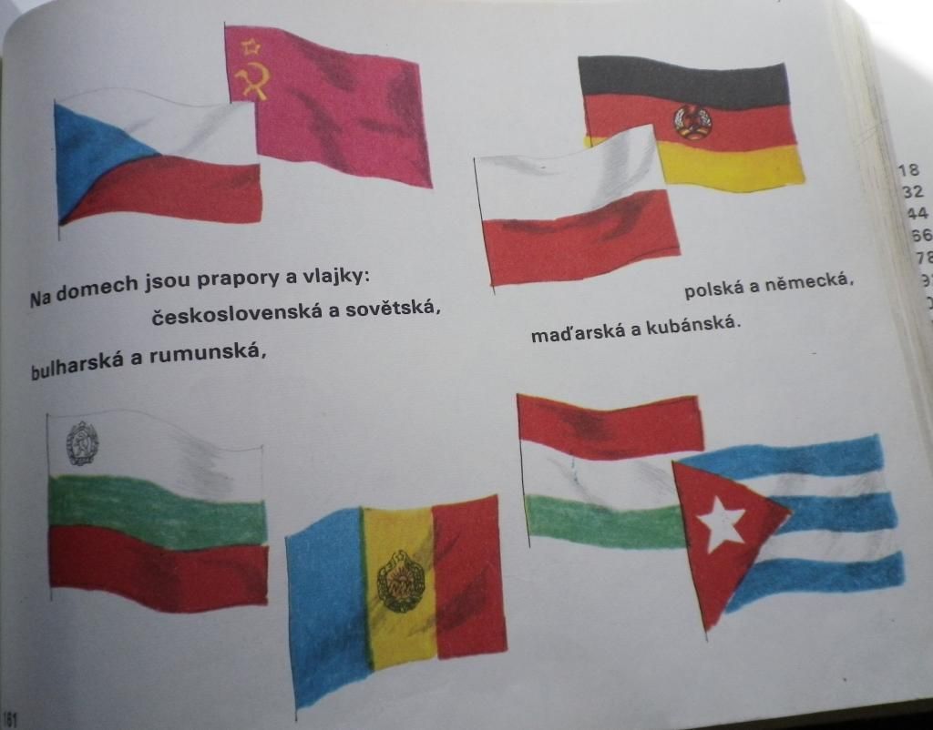 Vědomosti předškoláka v ČSSR 1976