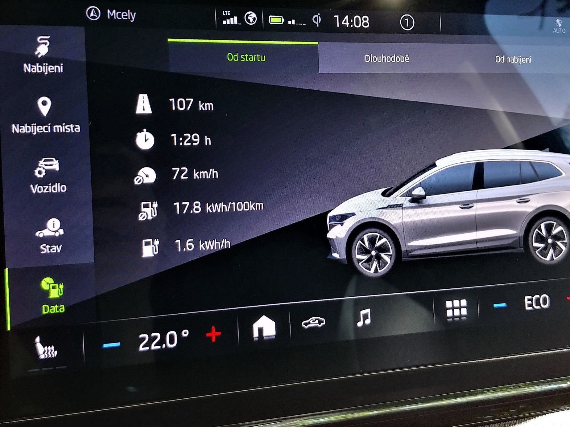 Škoda Enyaq 77 kWh 4x4 vs 4x4