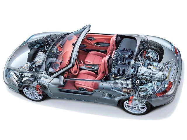 Řez Porsche