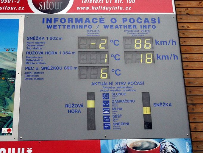 Rychlost větru na vrcholu Sněžky v sobotu značně kolísala. Lanovka jezdila jen do mezistanice na Růžové hoře. "Tam ale hodně fouká úplně běžně, nahoru jezdíme jen několik dní v roce," říká zaměstnanec lanovky Petr Diviš. Lanovka na vrchol přestává jezdit při rychlosti větru přibližně 55 km/h.