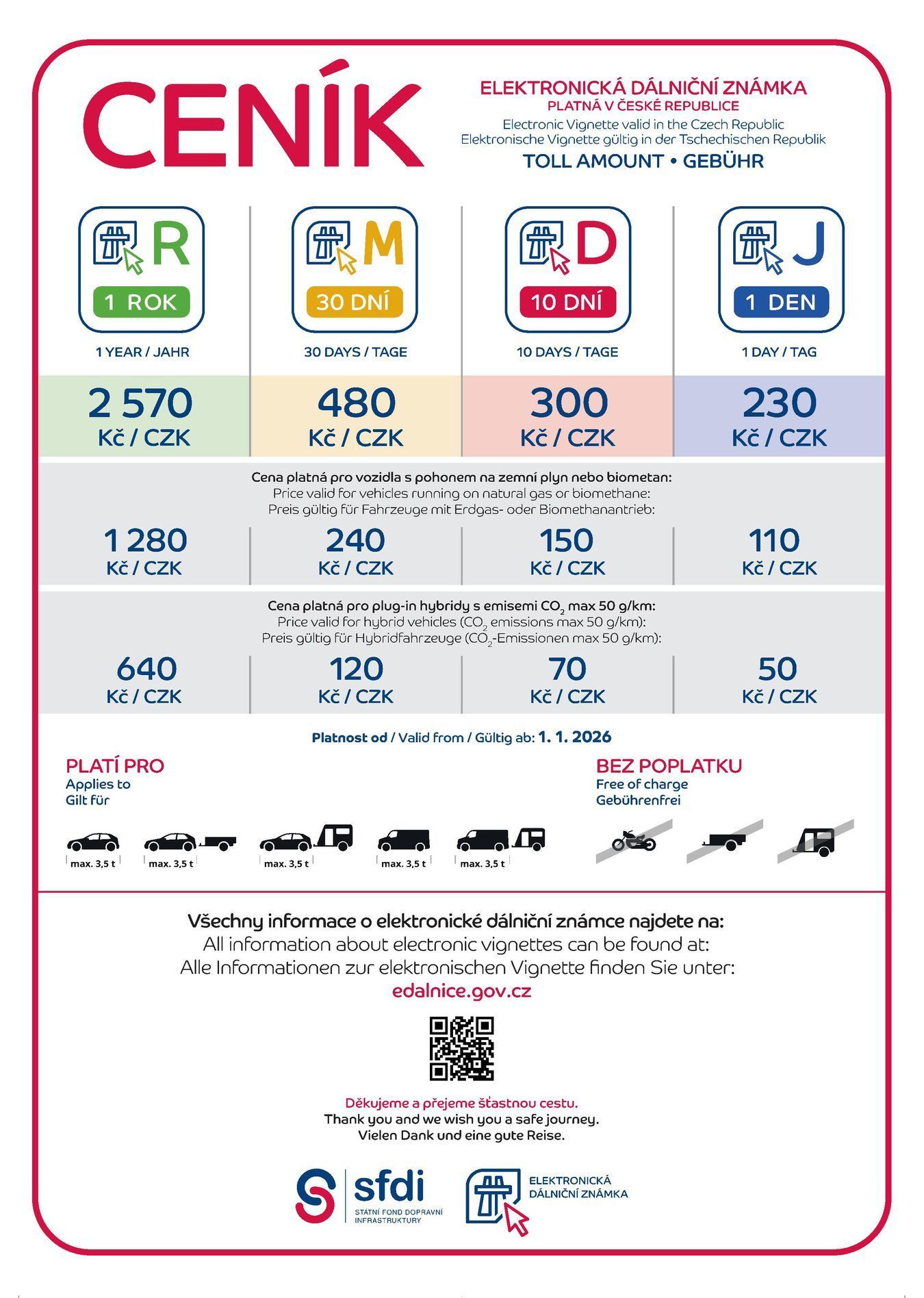 ceník dálničních známek