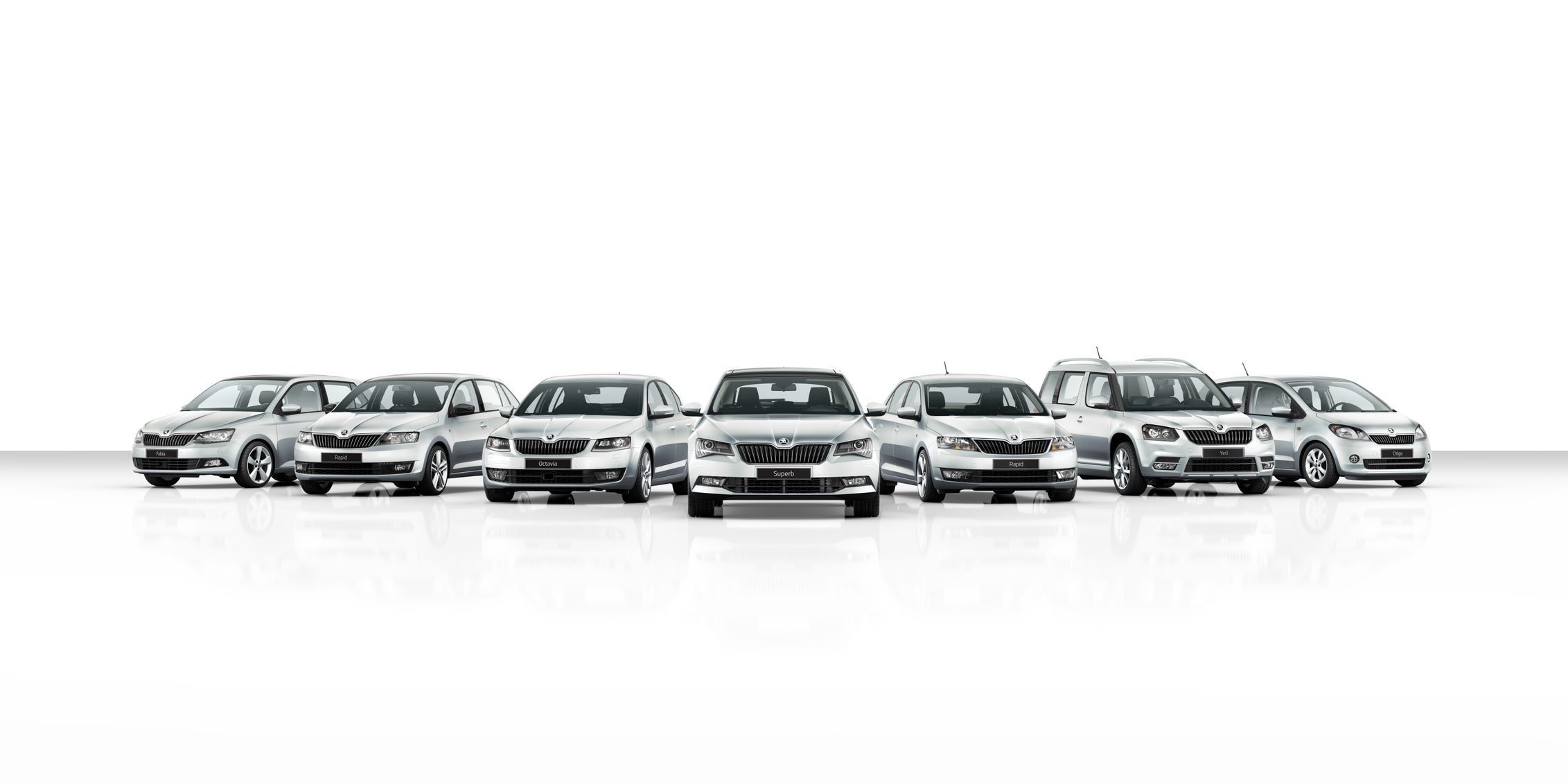 paleta vozů Škoda Auto