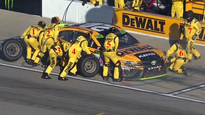Matt Kenseth přišel o svoji pravděpodobně poslední šanci být podruhé šampionem NASCAR kvůli chybě týmu, místo šesti mechaniků poslali k vozu sedm.