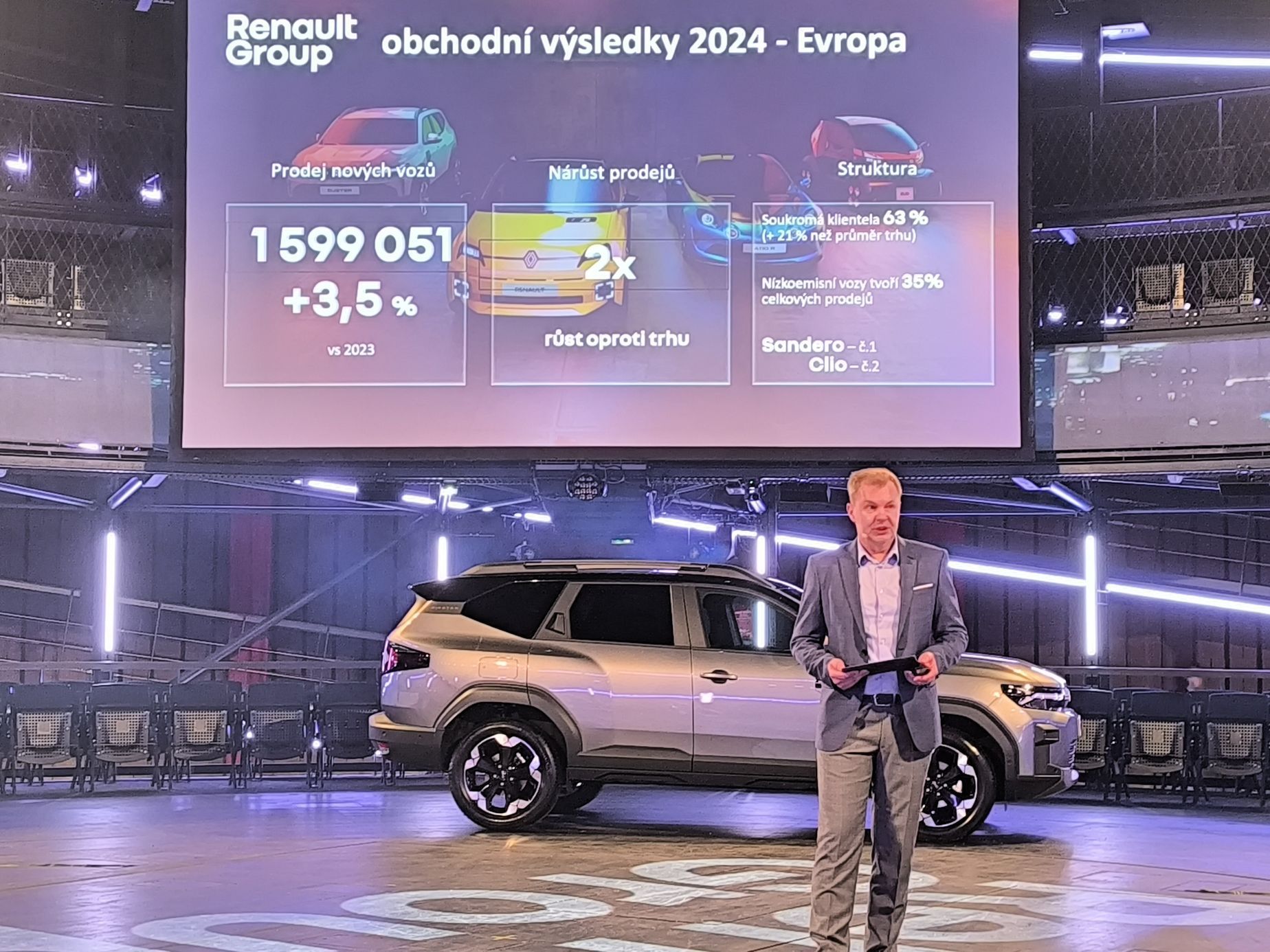 Renault bilanční konference únor 24