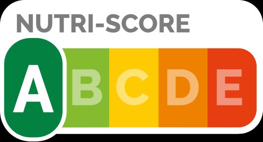 Nutri-score (klikněte pro zvětšení) | Foto: Wikipedia