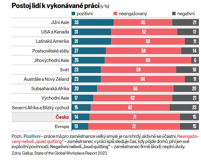 Foto: Economia