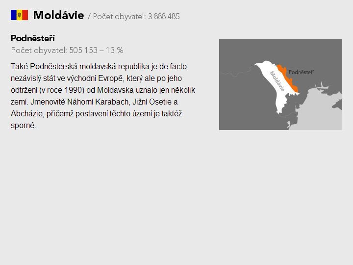 Grafika - Separatismus v Evropě