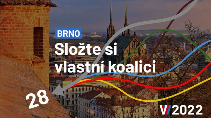 Na brněnský magistrát se dostalo sedm stran. Zkuste si složit vlastní koalici; Zdroj foto: Shutterstock.com, Aktuálně.cz