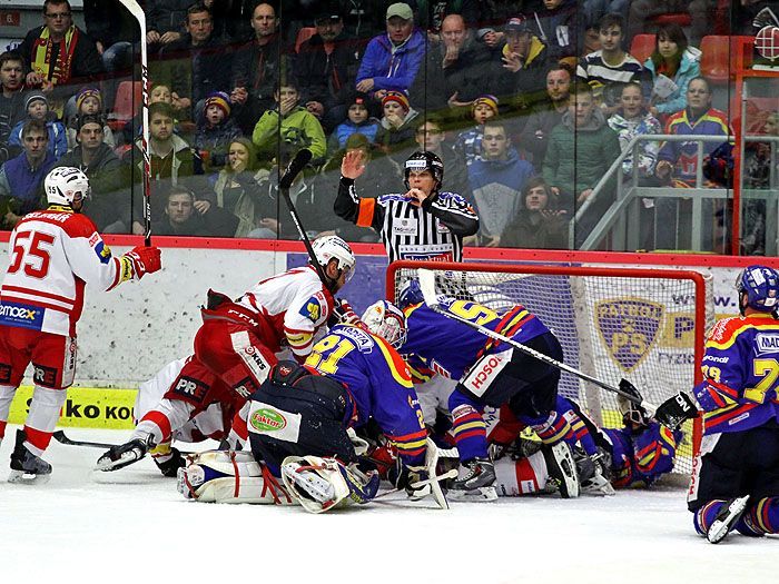 HC Motor České Budějovice