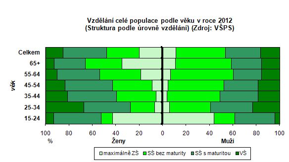 Foto: Aktuálně.cz