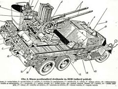 Pancéřovaná verze s protiletadlovým kanonem.