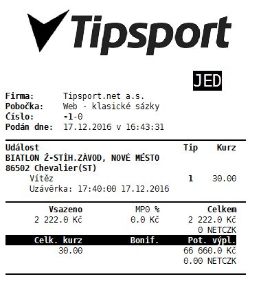 Nejlepší biatlonový tiket z NMNM - Tipsport. | Foto: Tipsport