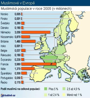 Mapa Muslimové v Evropě 2