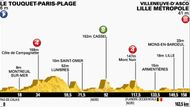 ČTVRTÁ ETAPA TOUR DE FRANCE 2014: "Opět vyloženě sprinterský konec. Přál bych to Saganovi, ale on jak je univerzální, tak maličko v té absolutní rychlosti ztrácí."