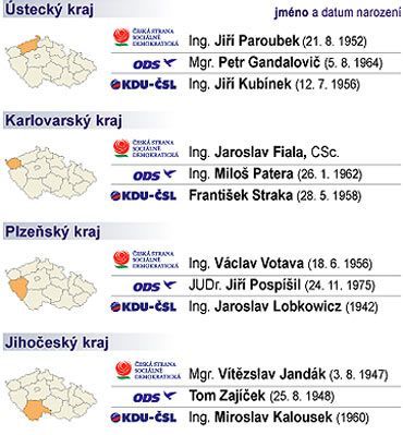 Volby 2006 lídři v krajích 2