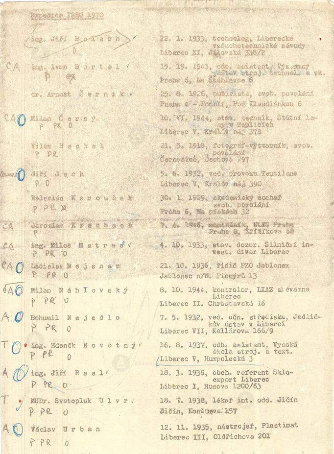 Oficiální seznam členů čs. expedice Peru 1970, ještě s posléze vyškrtnutým Jiřím Bolechem