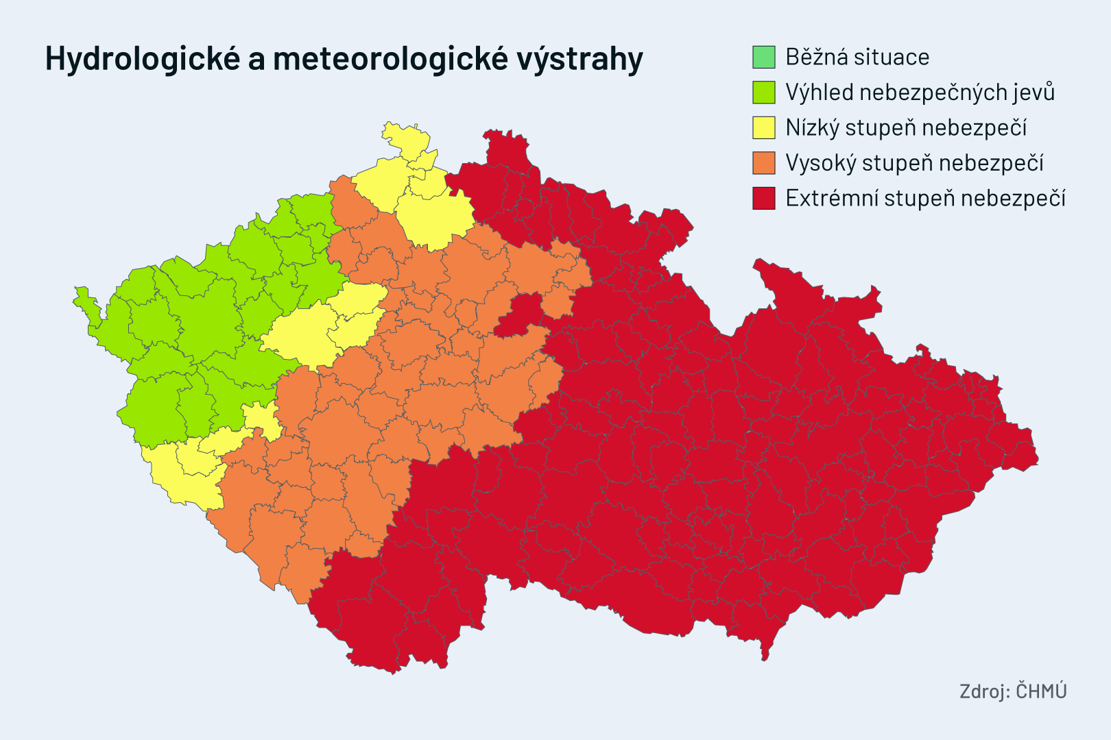 Hydrologické a meteorologické výstrahy