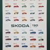 Škoda Auto na Retromobile 2025
