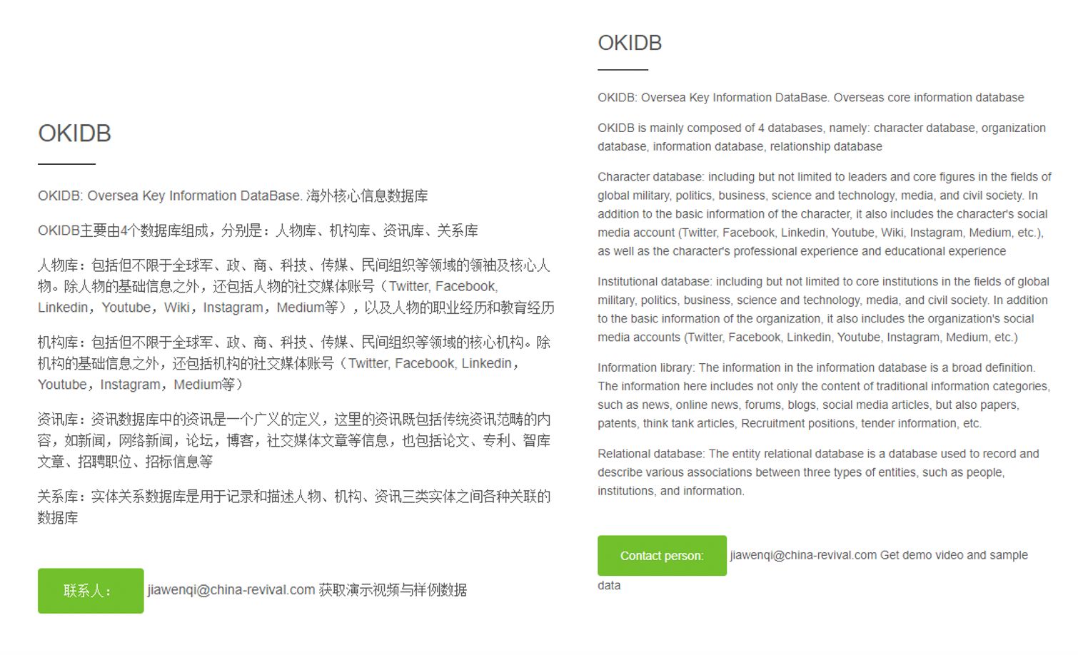 Overseas Key Individuals Database (OKIDB)