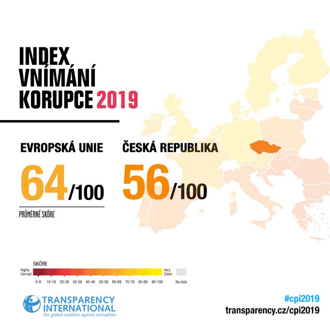 Česko se svým výsledkem propadlo do podprůměru Evropské unie, předstihl ho třeba Kypr nebo Polsko.