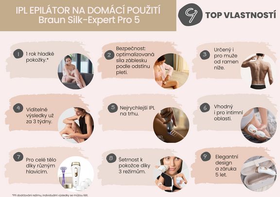 Braun IPL představuje bezpečnou, šetrnou a rychlou epilaci vhodnou i na intimní oblasti