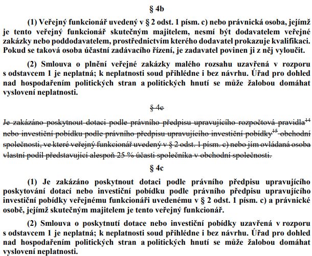 Novela zpřesňuje a zpřísňuje omezení politiků dosáhnout na veřejné peníze. | Foto: Aktuálně.cz