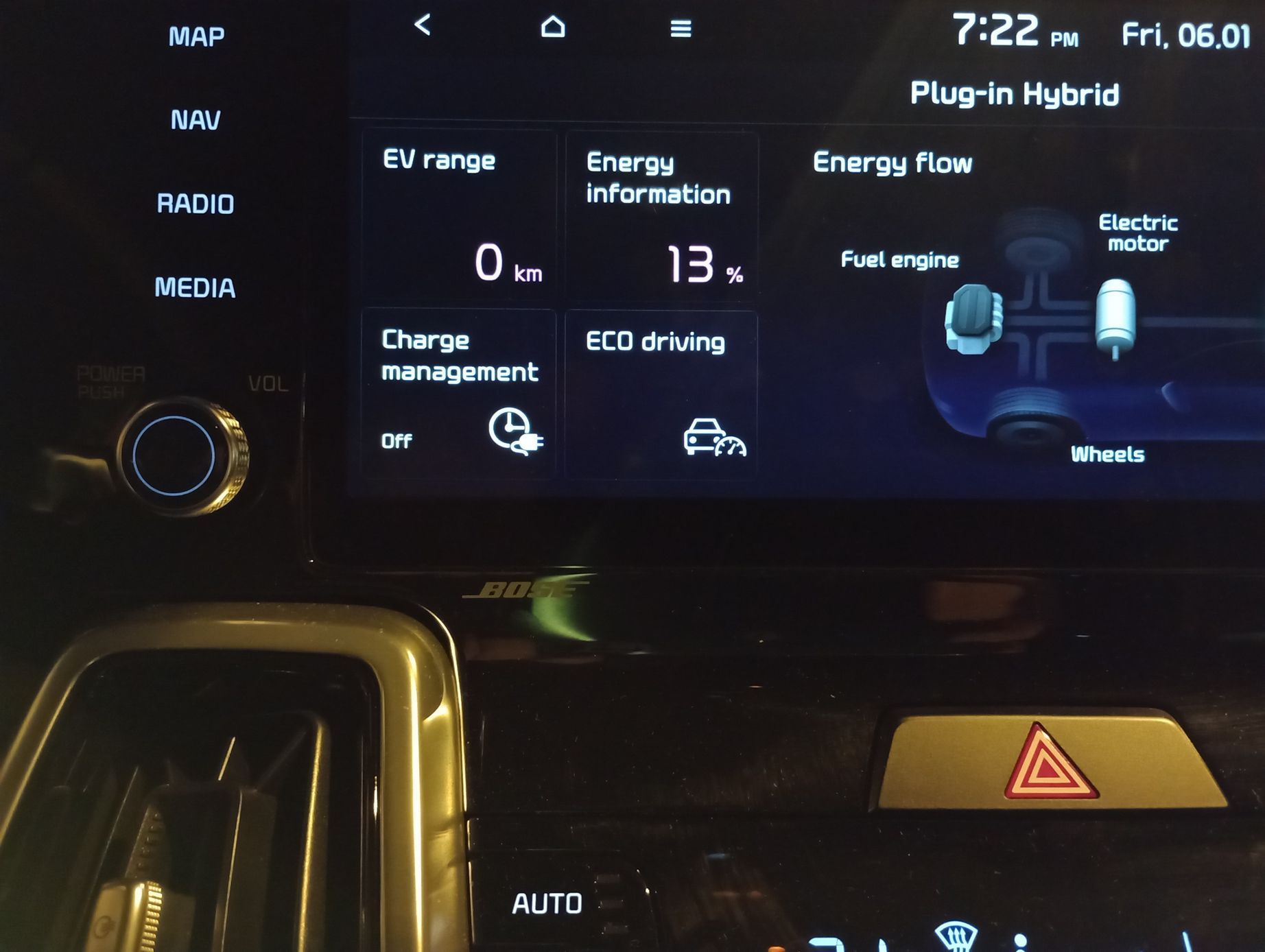 Kia Sorento PHEV 2023 nabíjení