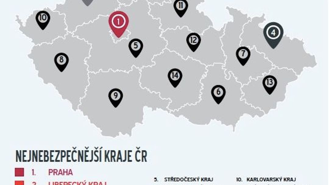 Objektivně: Česko je šestá nejbezpečnější země na světě
