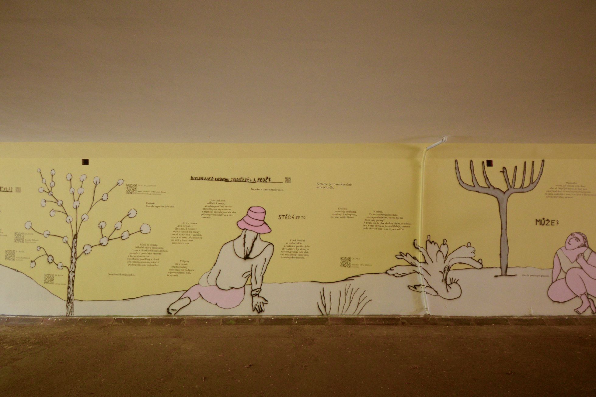 Praho! Project, Jinonice, Praha 5, feminismus