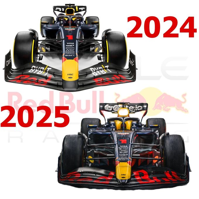 F1 2024 vs. 2025