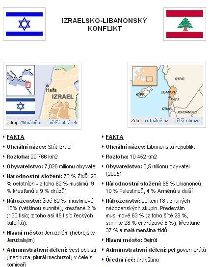 Izrael-válka-speciál