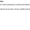 PISA 2012 - matematika