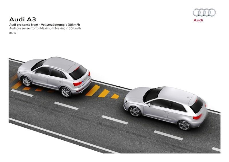 Technologie pro Škodu od Audi a VW