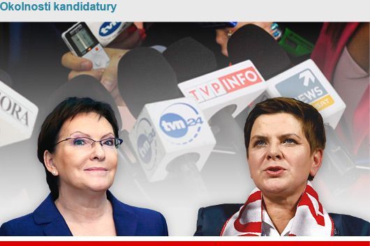 Obrázky do grafiky - polské parlamentní volby 2015