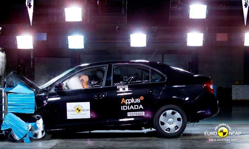 EuroNCAP Crash testy listopad 2012