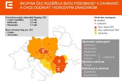 Bulharsko chce prodat elektrárnu ČEZu