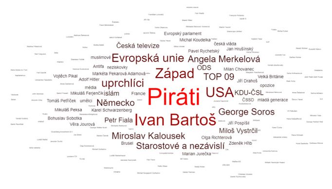 Podle organizace Čeští elfové cílí dezinformace na Piráty, ale také na uprchlíky.