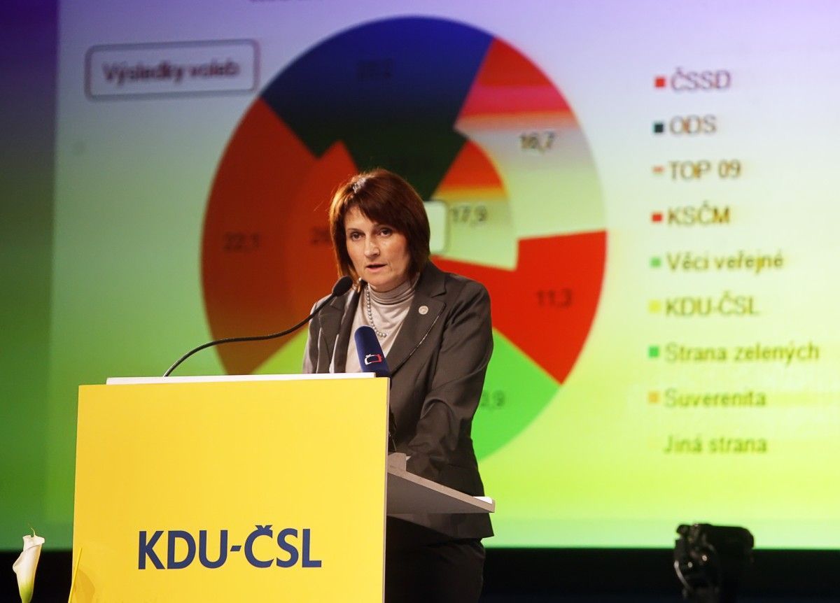 Sjezd kdu-čsl