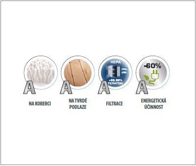 Rowenta_3 s rameckem