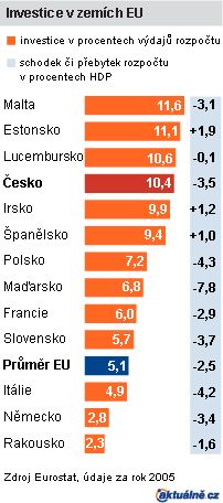 Foto: Aktuálně.cz