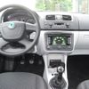 Test Škoda Fabia Greenline